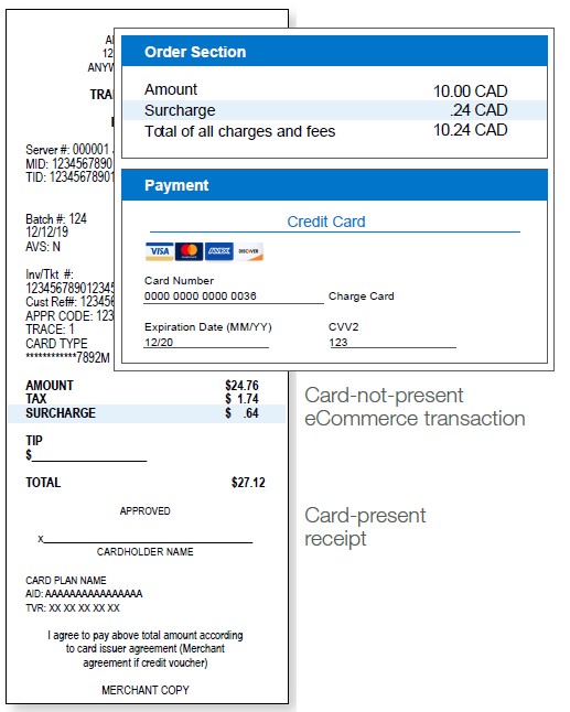 Surcharge example
